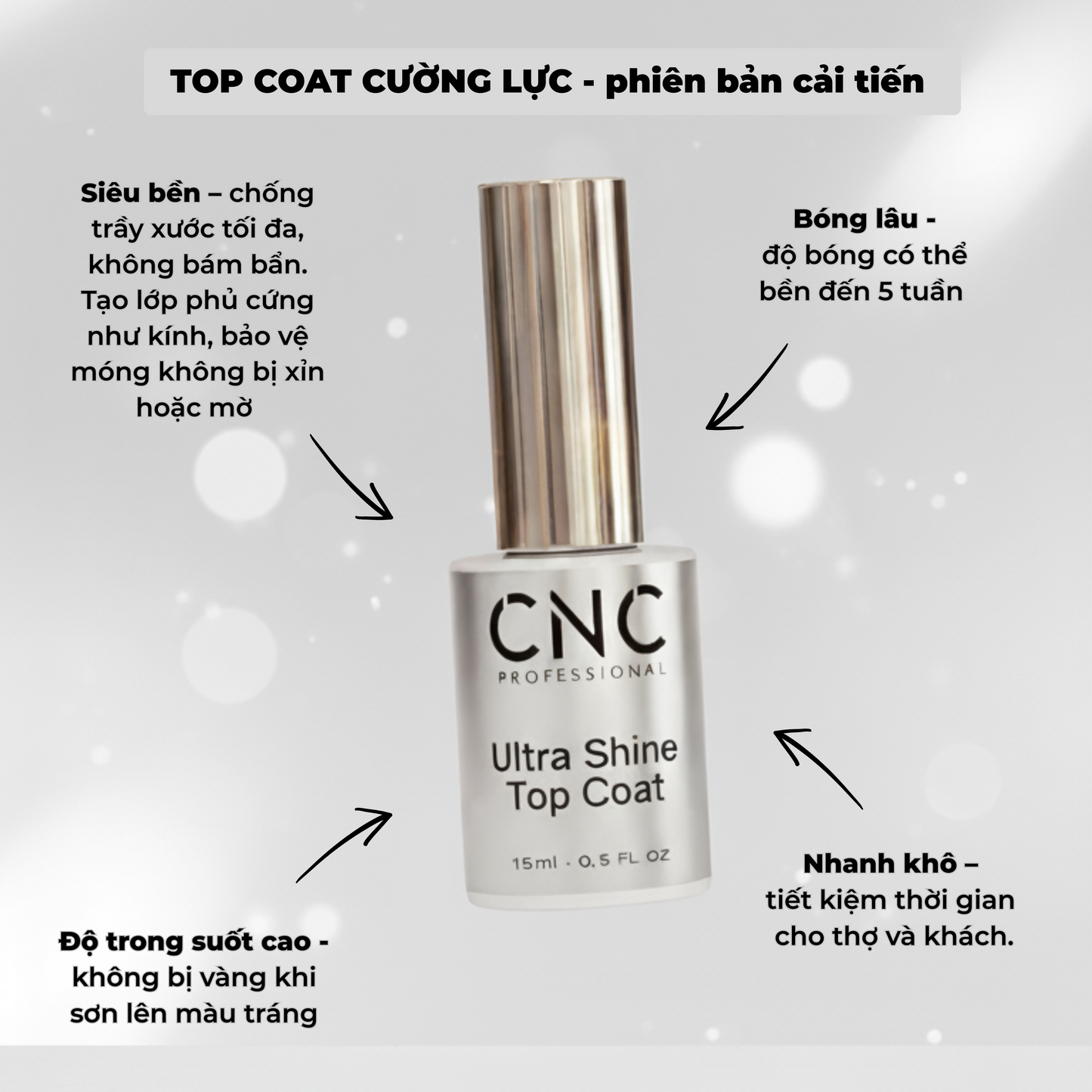 ULTRA SHINE TEMPERED TOP COAT - Non-Wipe  (15ML)